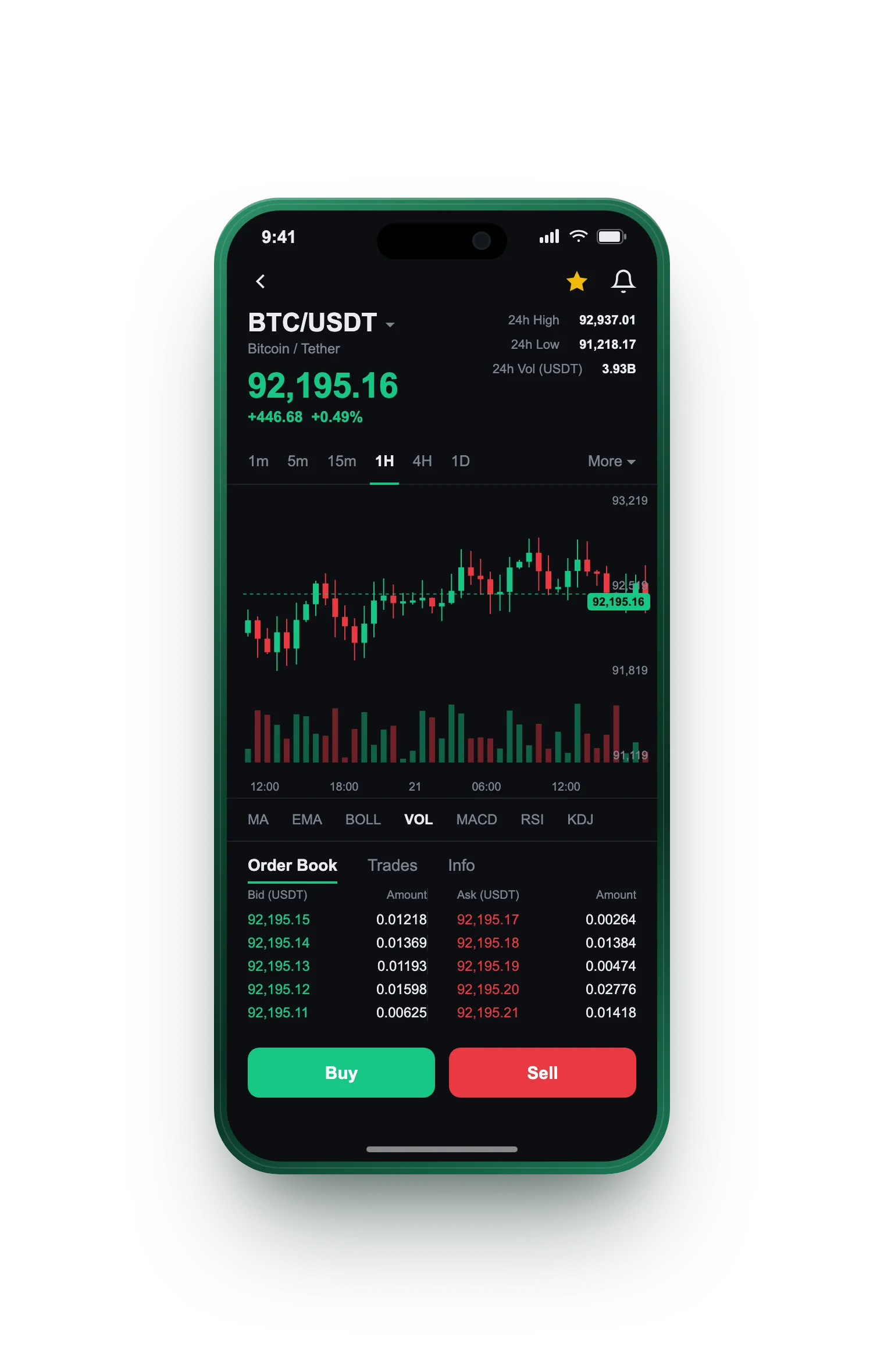 ZorvixFin — BTC/USDT live candlestick chart, order book and one-tap Buy/Sell on mobile